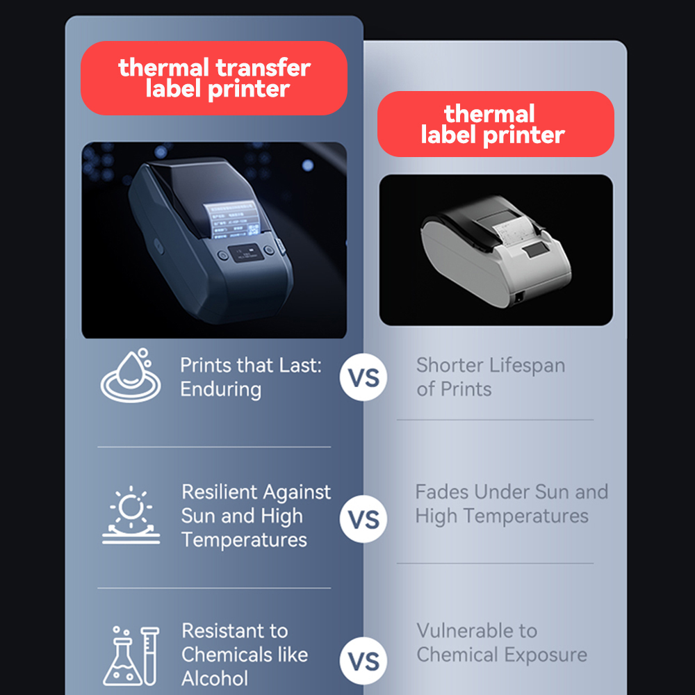 Niimbot M2 Termal Transfer Eti - Commercial Printing Dpi incelemesi ve fiyatı